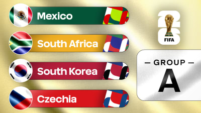 Can You Still Blindly Back Traditional World Cup Powers?